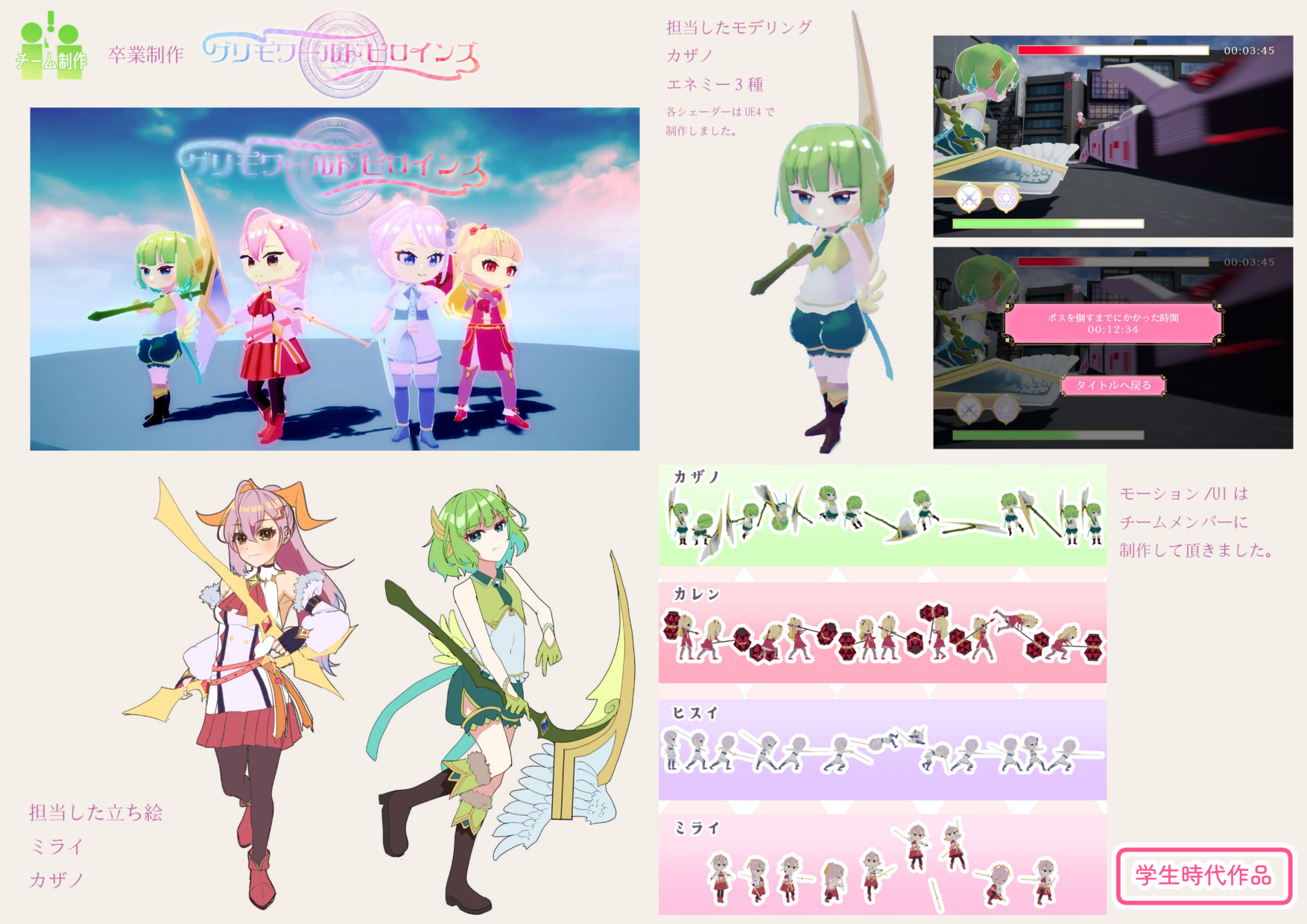 3Dモデル7